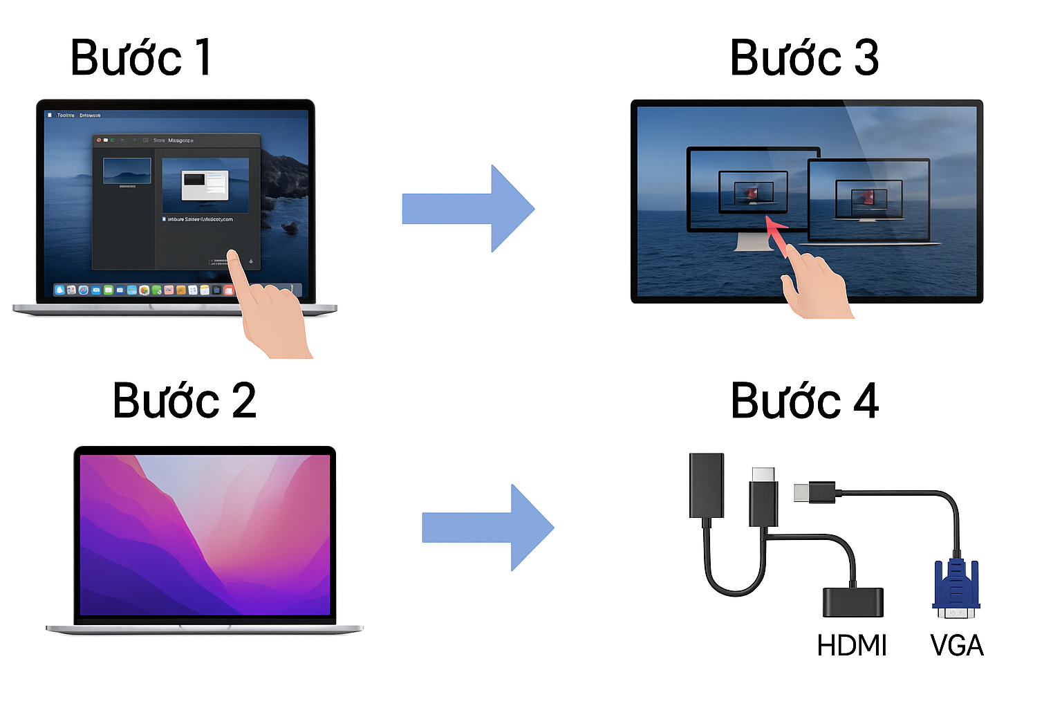Hướng dẫn thiết lập hai màn hình trình chiếu trên MacBook