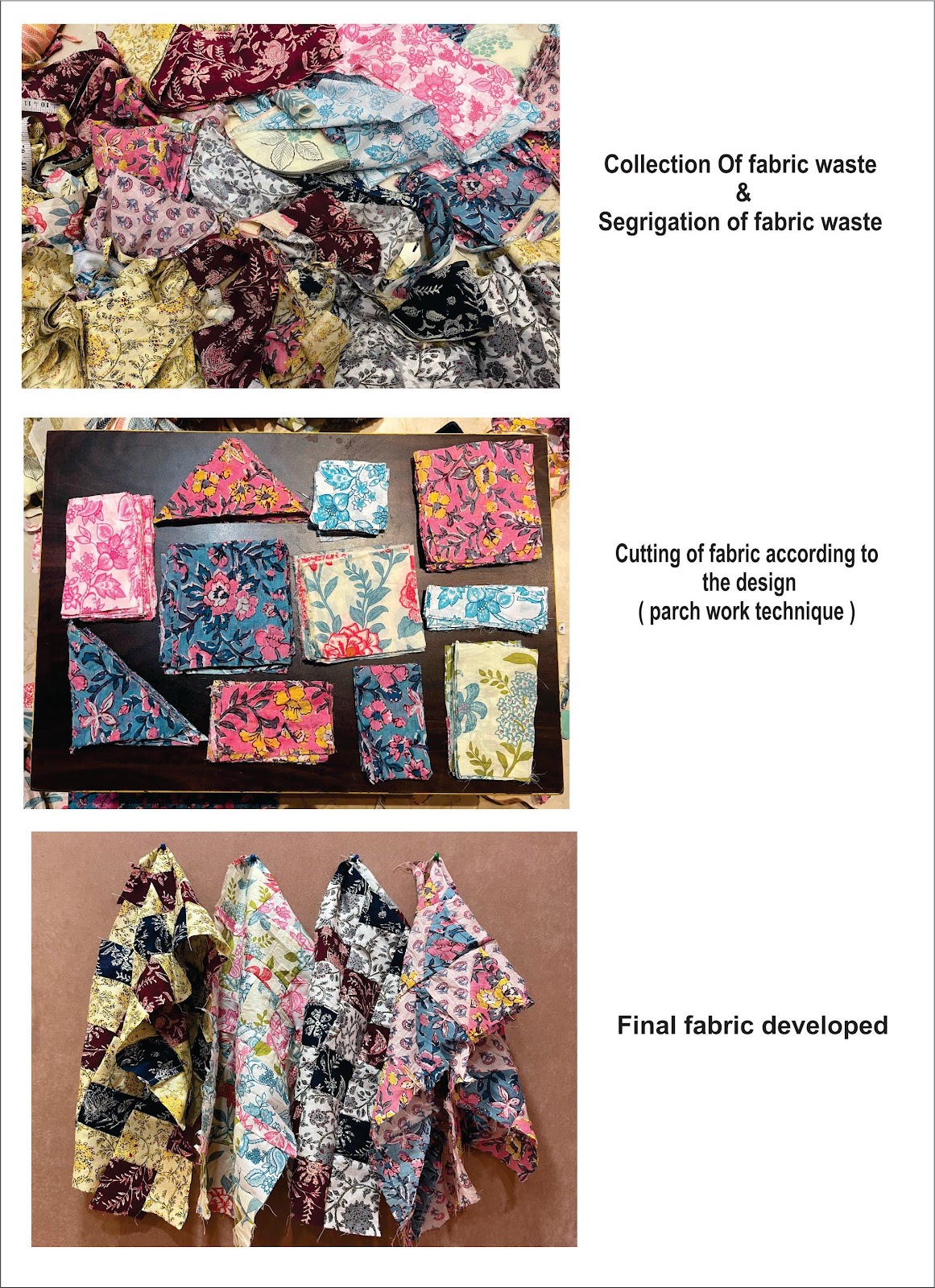 fabric process.jpg