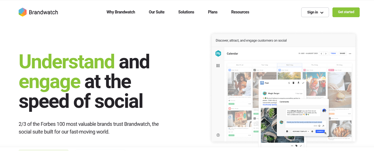 brandwatch