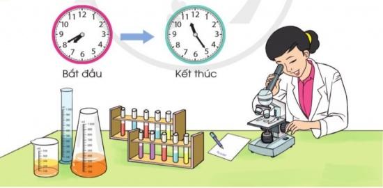 BÀI 18. EM ÔN LẠI NHỮNG GÌ ĐÃ HỌC