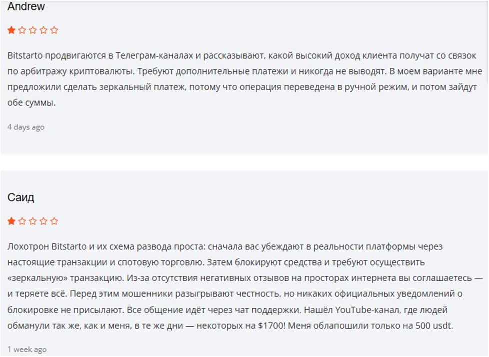 bitstarto отзывы