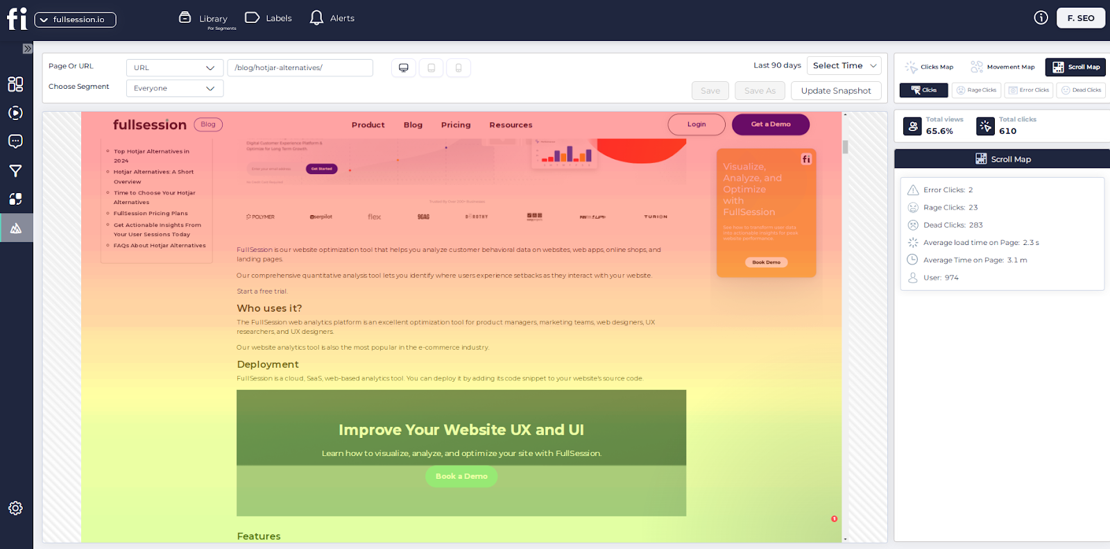 FullSession scroll map for user experience optimization