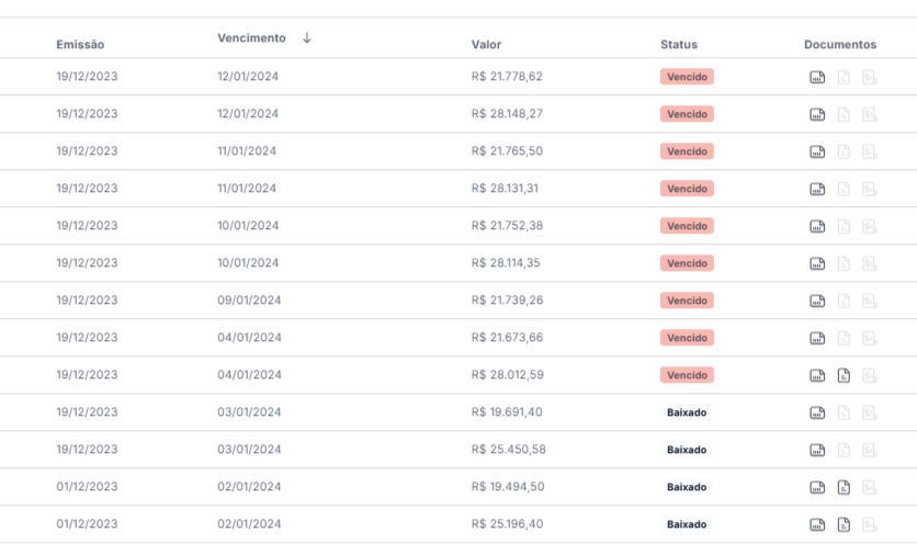 Imagem de um dos painéis de boletos com notas na Qive