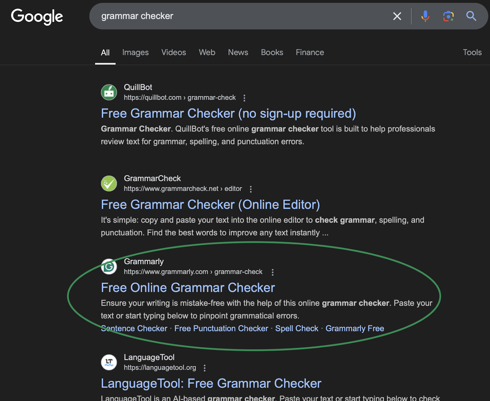 SEO as a digital channel of Grammarly.