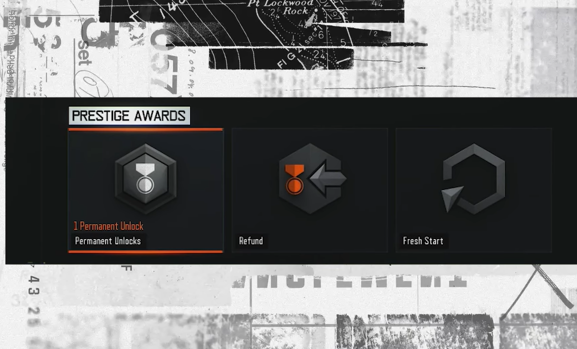 Prestige rewards in BO6