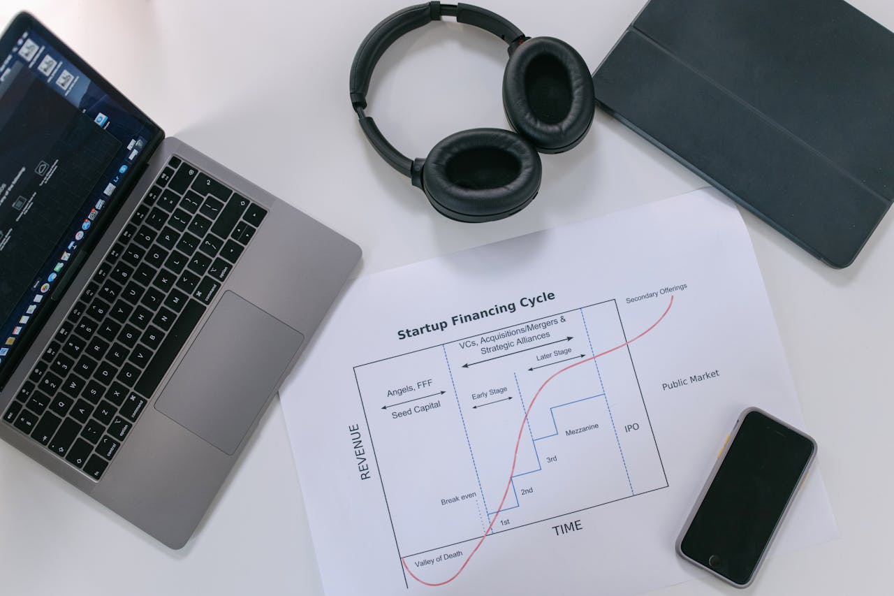 A laptop on a table with paper phone and a headset