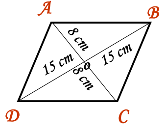 A visual representation of the examples of the Pythagoras theorem from class 7th math chapter 6- Triangles and its properties. 