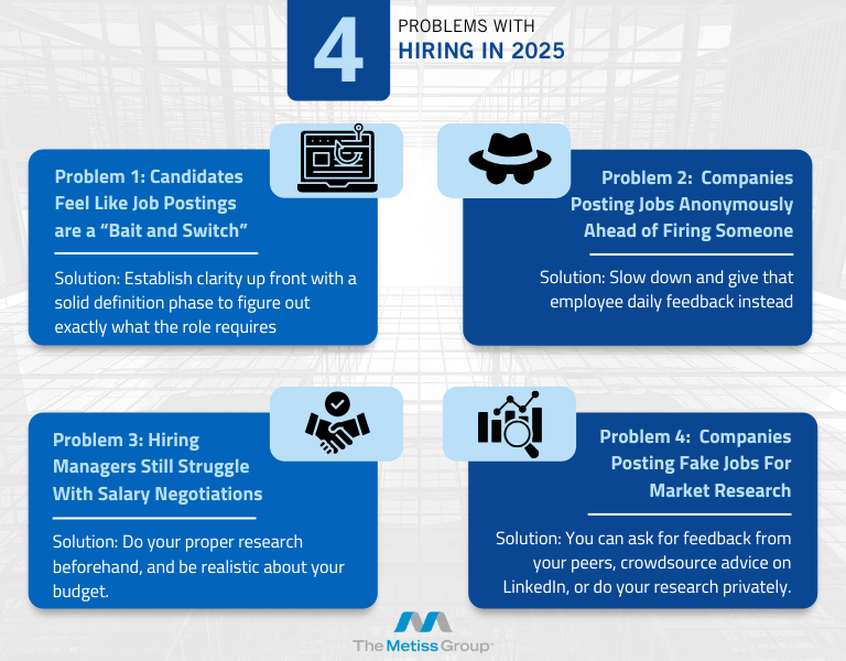 4 Problems with Hiring in 2025