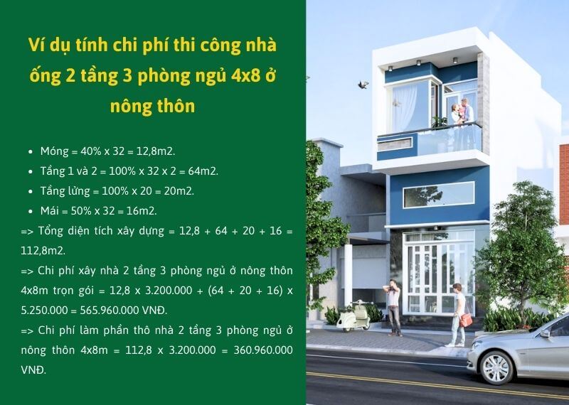 Ví dụ tính chi phí thi công nhà ống 2 tầng 3 phòng ngủ 4x8 Xây dựng Nhất Tín