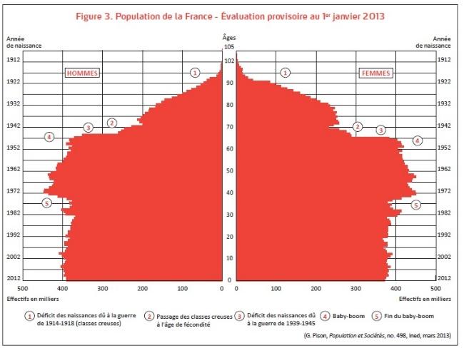 C:\Users\dbreton\Seafile\Ma bibliothèque\Semestre 2 2023 2024\Sage\Jardin des sciences\Pyramide 2013.jpg