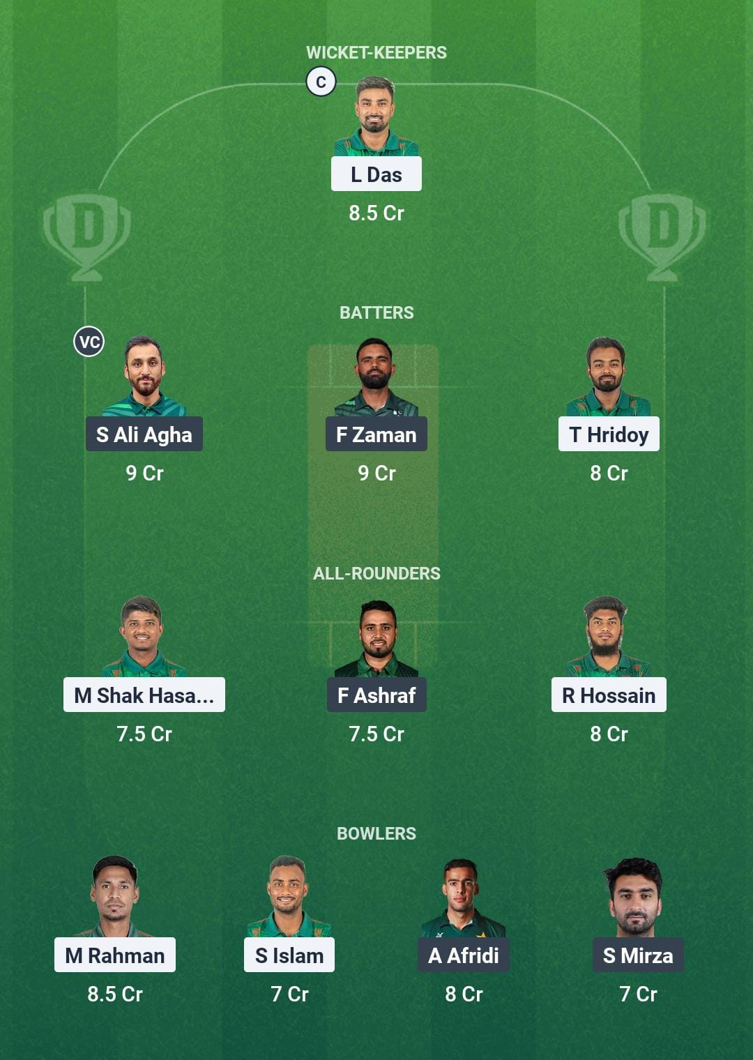 BAN vs PAK Dream11 Prediction, 3rd T20I Grand League Team
