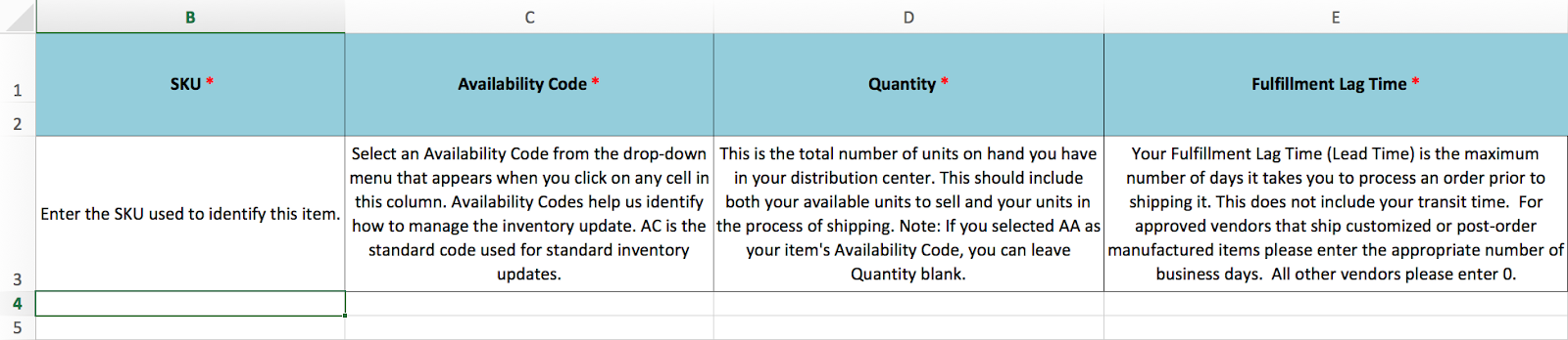 The table includes four columns for managing inventory updates: SKU: Enter the Stock Keeping Unit (SKU) used to identify the item. Availability Code: Select an availability code from a dropdown menu, which identifies how the inventory update will be managed. The code "AC" is the standard code for regular inventory updates. Quantity: Input the total number of units available in your distribution center, including units ready to sell and in the shipping process. If the availability code "A" is selected, this field can be left blank. Fulfillment Lag Time: Indicate the maximum number of days required to process and ship the item. For approved vendors with ready-to-ship items or manufactured items, enter the appropriate business days. Otherwise, enter "0."