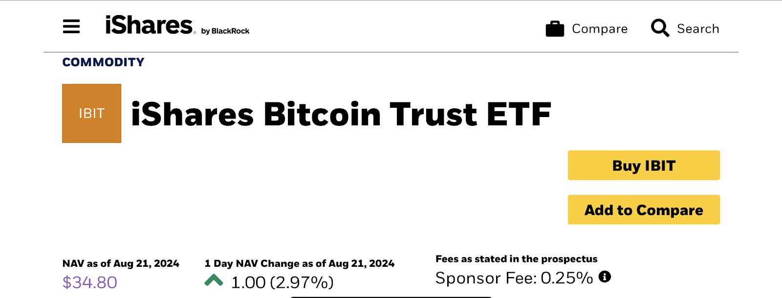 iShares Bitcoin Trust ETF