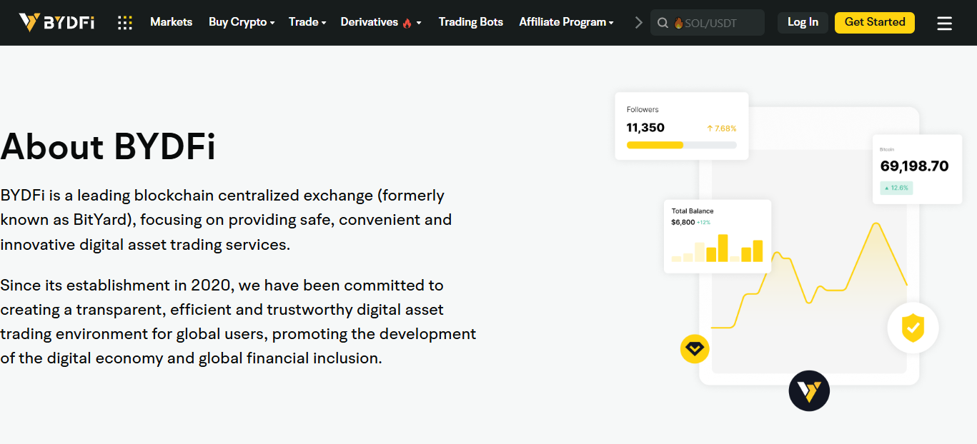 BYDFi homepage 