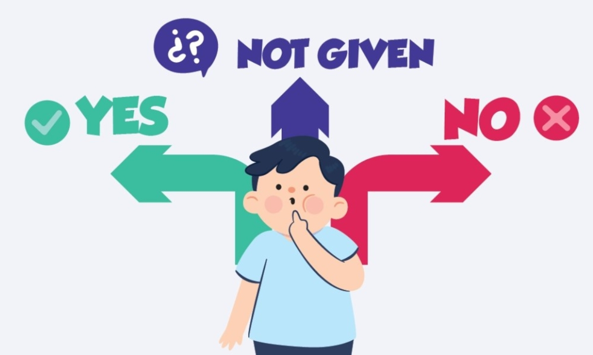 Sự khác nhau giữa No và Not Given