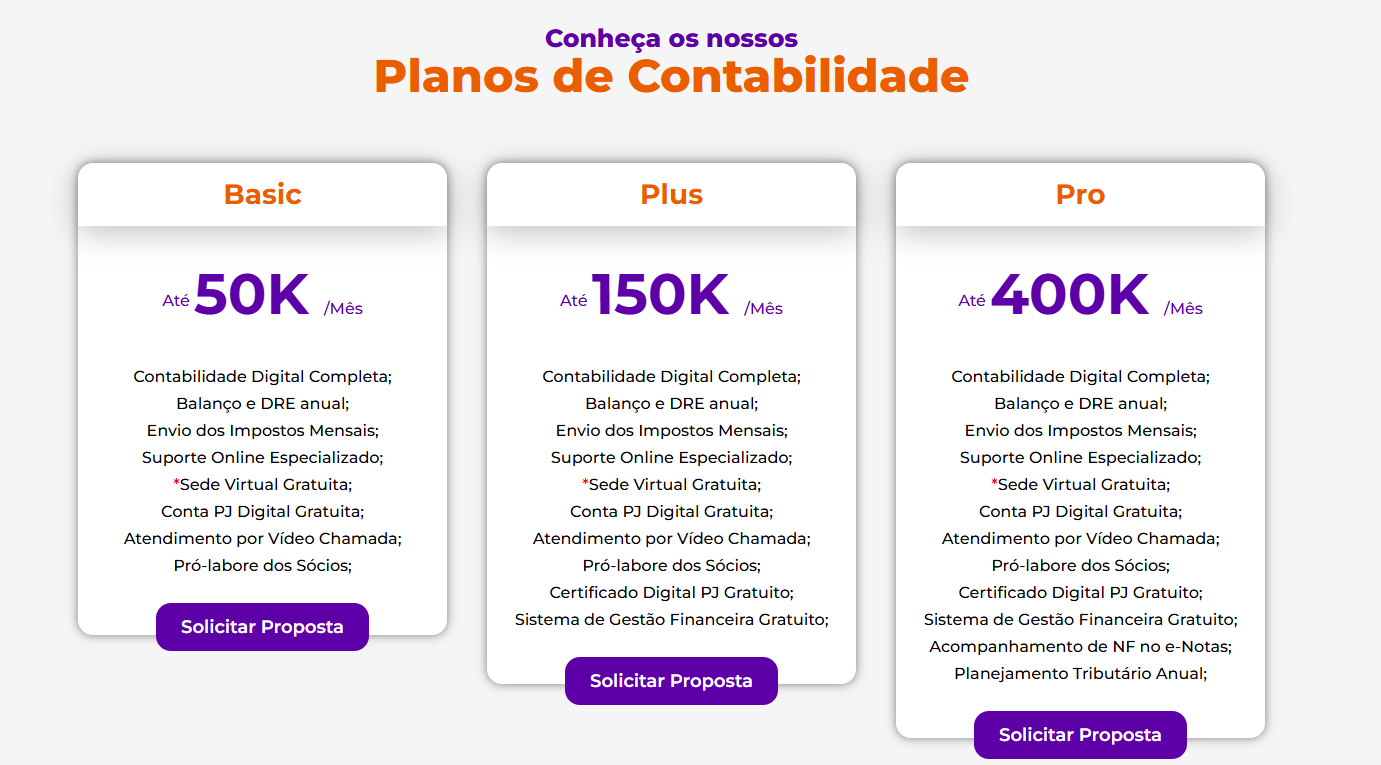 Exemplo de plano de serviços no site contábil da Tactus