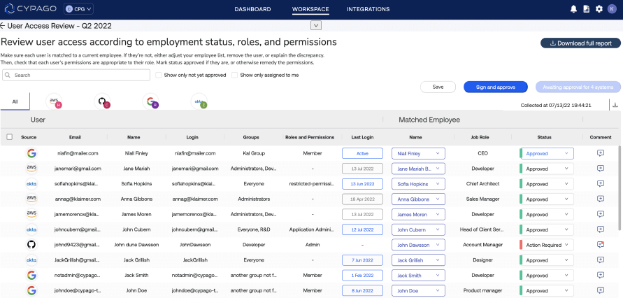 How Cypago’s Cyber GRC Automation Platform Helps Enterprises with Compliance Oversight