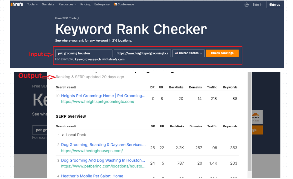 Ahrefs keyword rank tracker in action for better Google keyword rankings