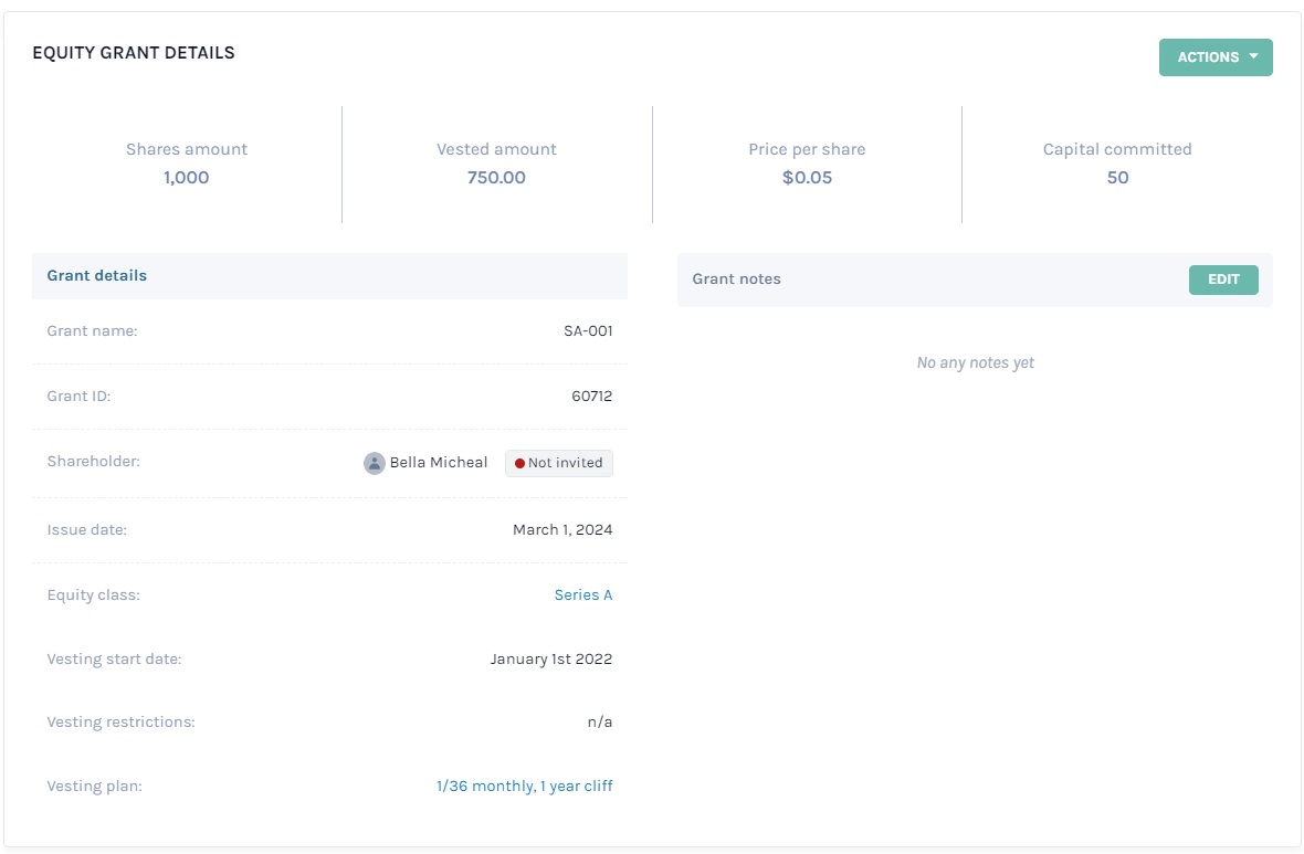 grant details 