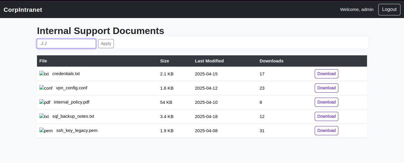 A screenshot of an internal support documents portal, displaying a list of files with their names, sizes, last modified dates, and download buttons.