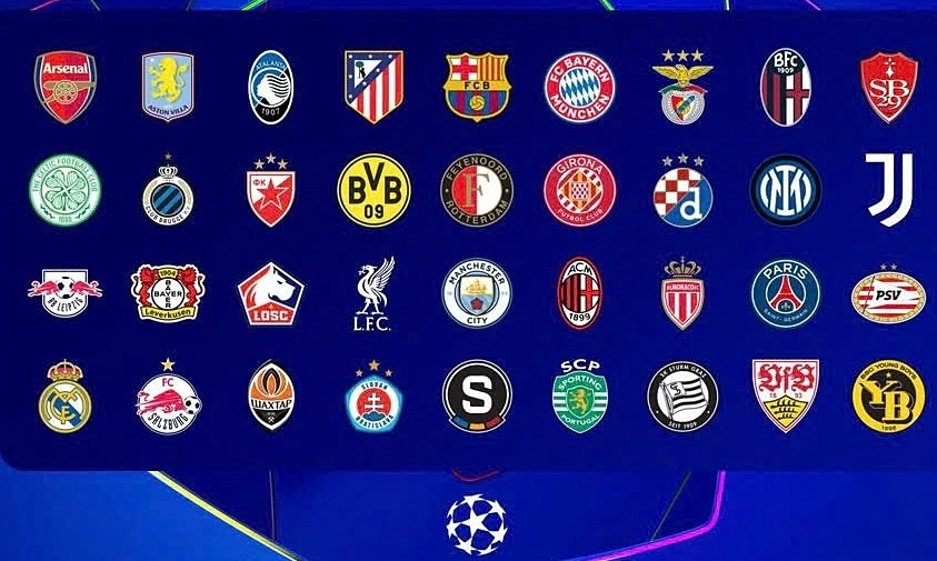 Champions League 2025: Căng thẳng ngay từ vòng bảng