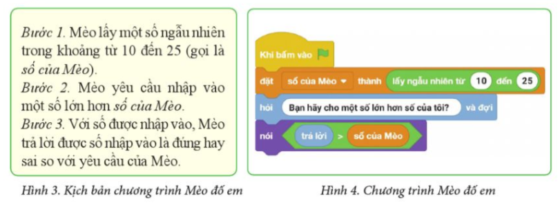 BÀI 11. CÁC PHÉP SO SÁNH