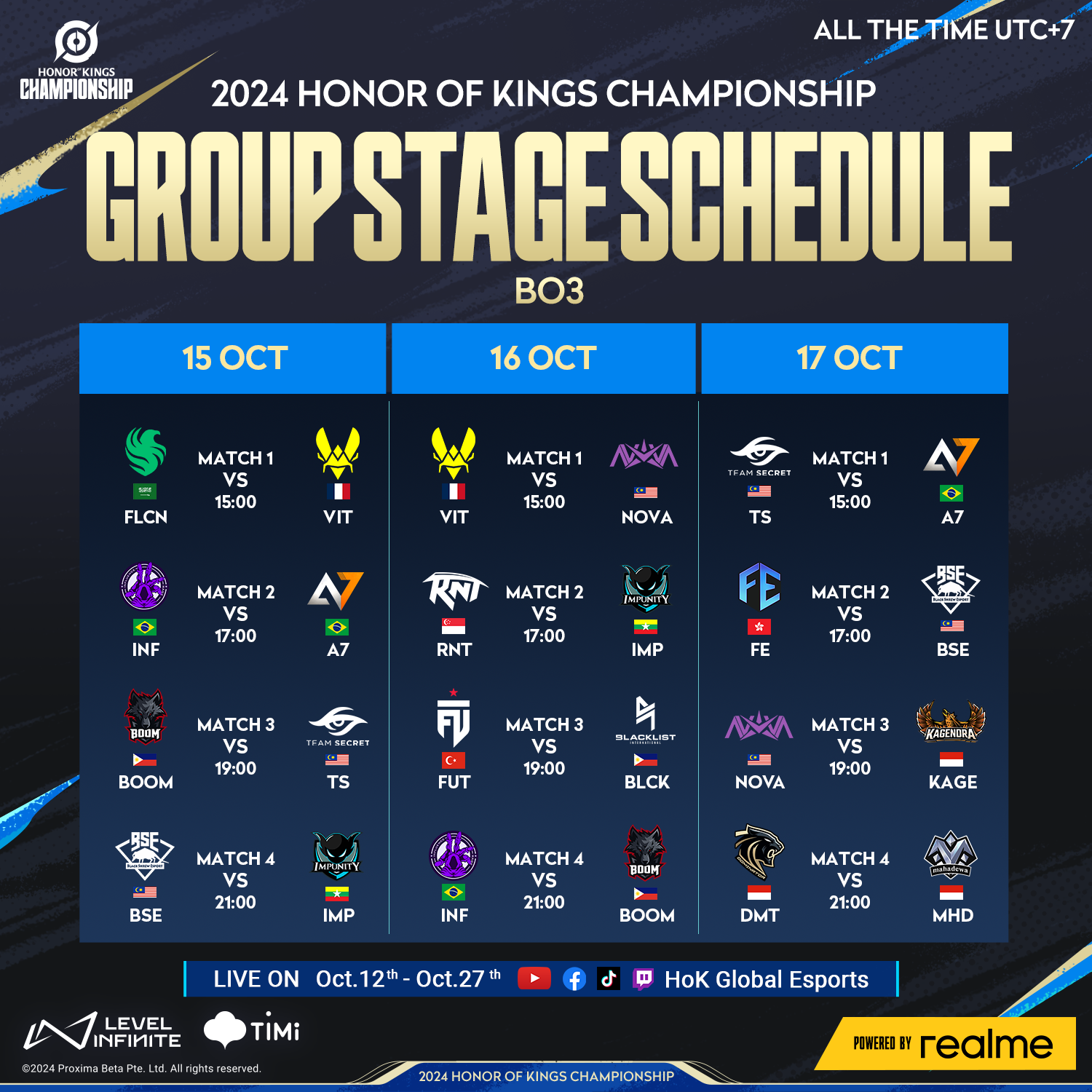 Teams of the 2024 Honor of Kings Championship Group Stage Schedule