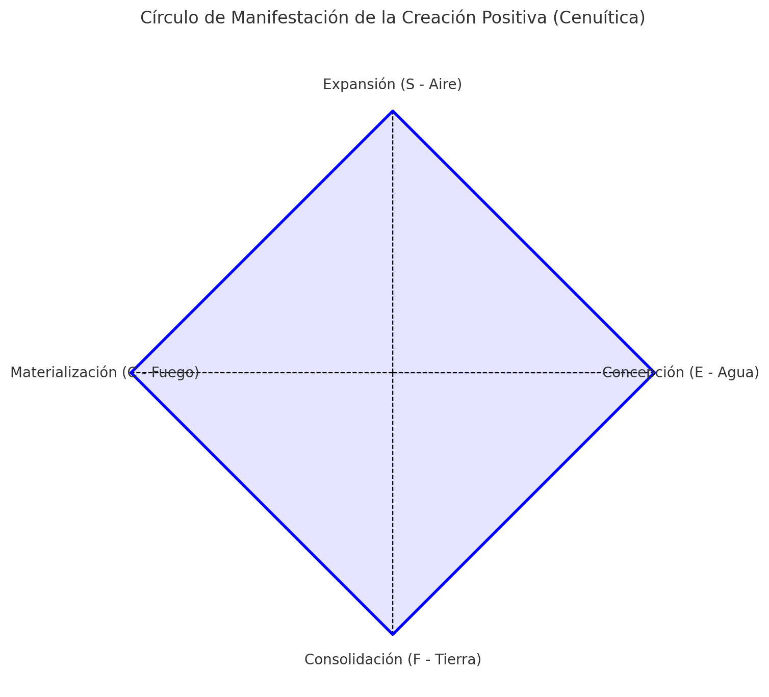 Imagen de salida