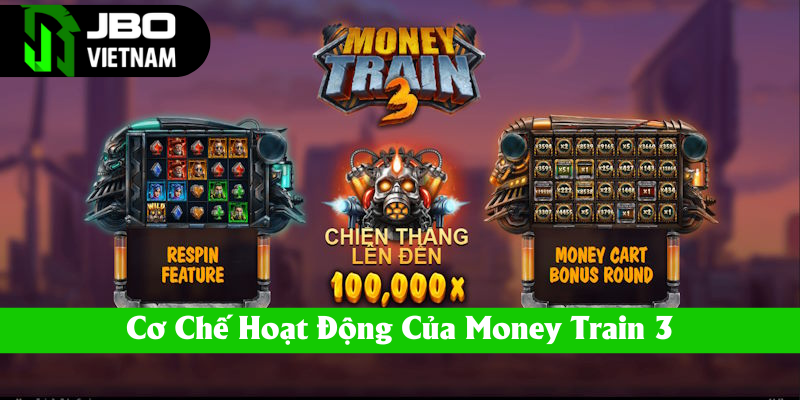 Cơ chế hoạt động đơn giản của Money Train 3