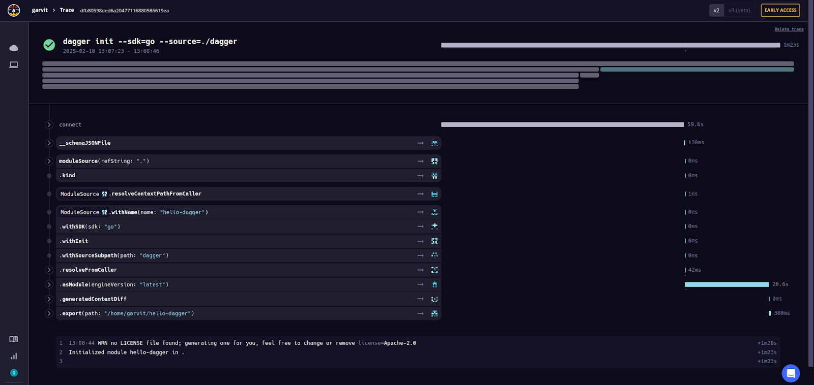 dagger dashboard