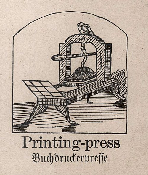 printing press