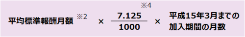 平成15年3月以前の加入期間の報酬比例部分
