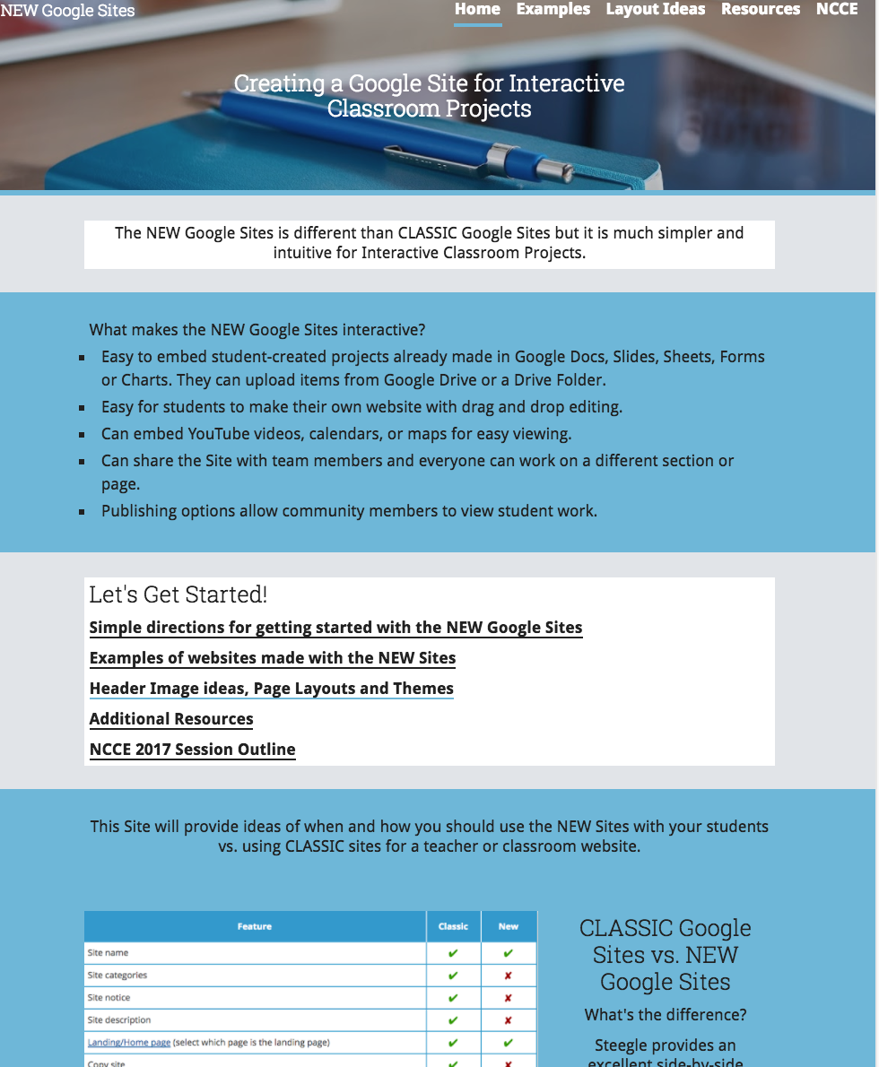 exemples de sites google
