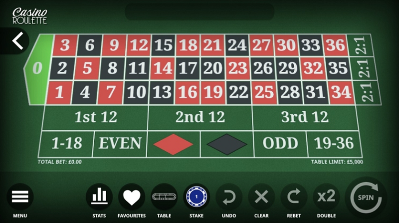 lợi ích chơi Roulette vb9