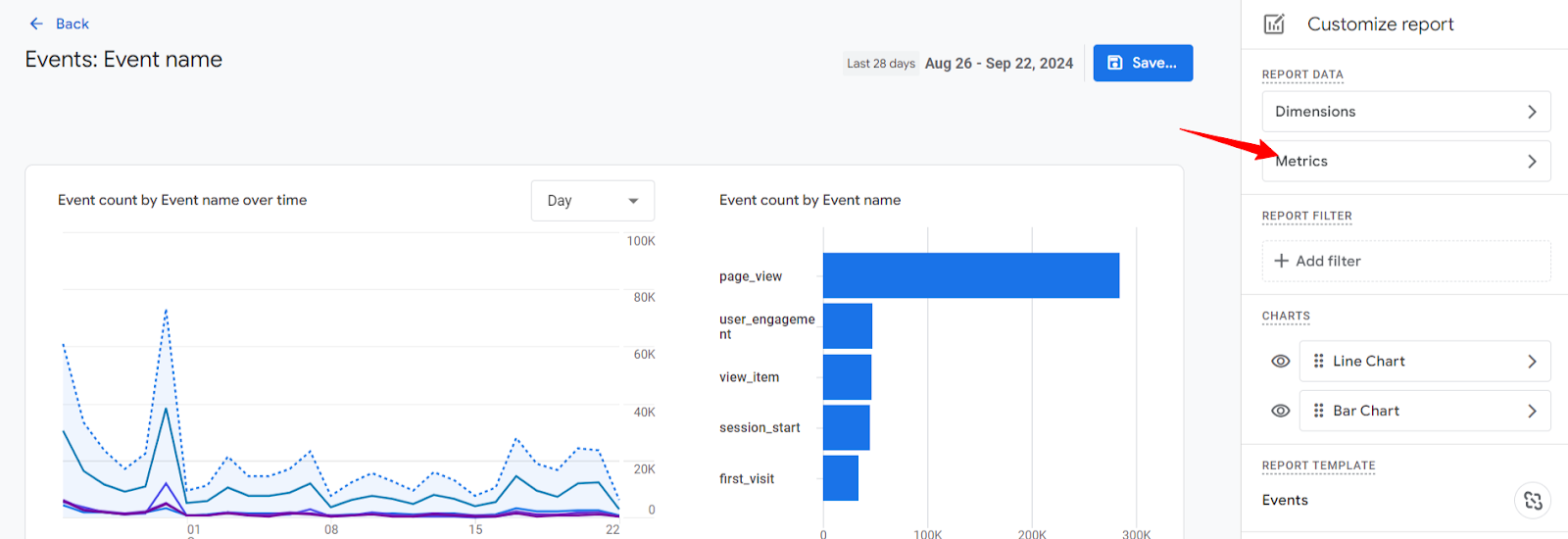 Custom Metric Reports