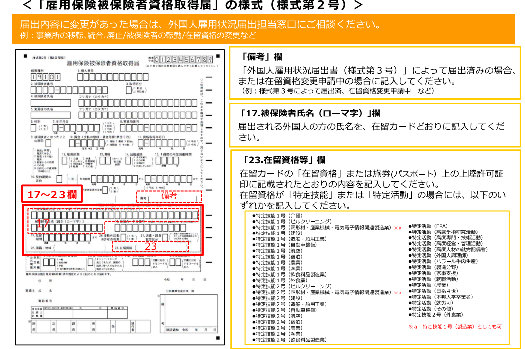 雇用保険の被保険者の場合