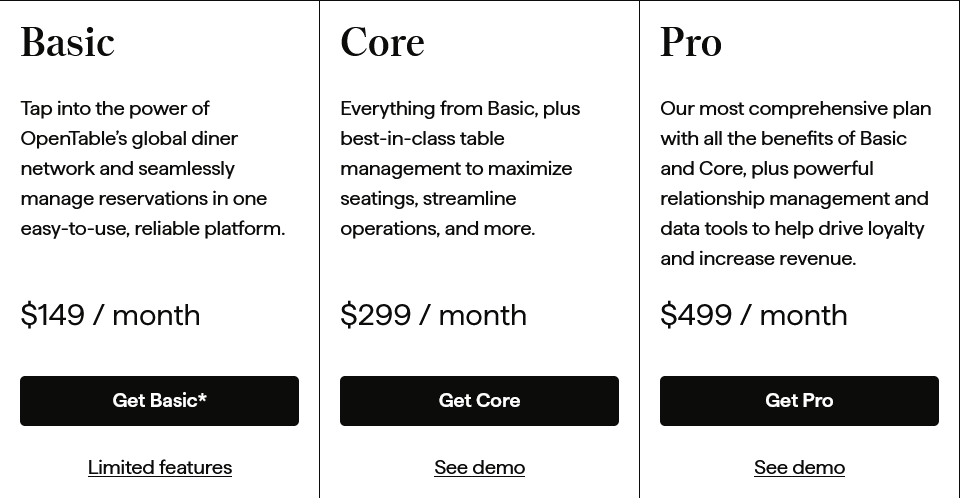 OpenTable dashboard