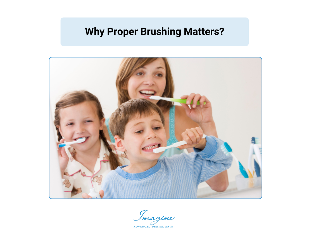 Why Proper Brushing Matters