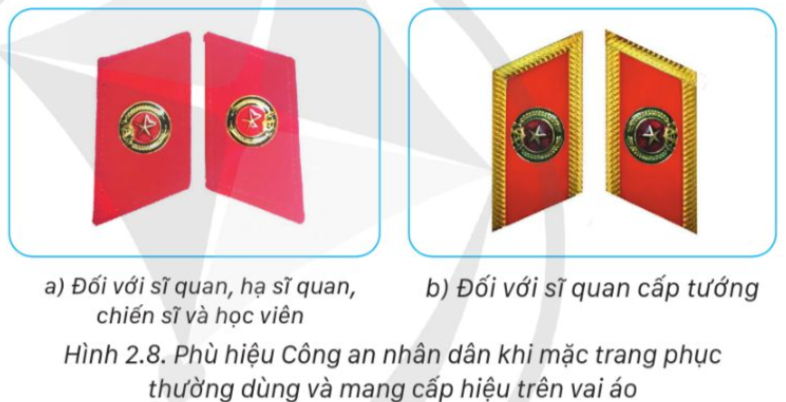 BÀI 2: TỔ CHỨC QUÂN ĐỘI NHÂN DÂN VIỆT NAM VÀ CÔNG AN NHÂN DÂN VIỆT NAM