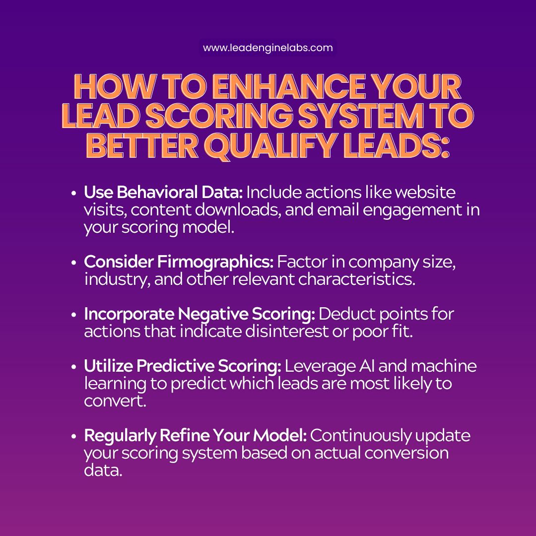 Enhance your lead scoring system to better qualify leads