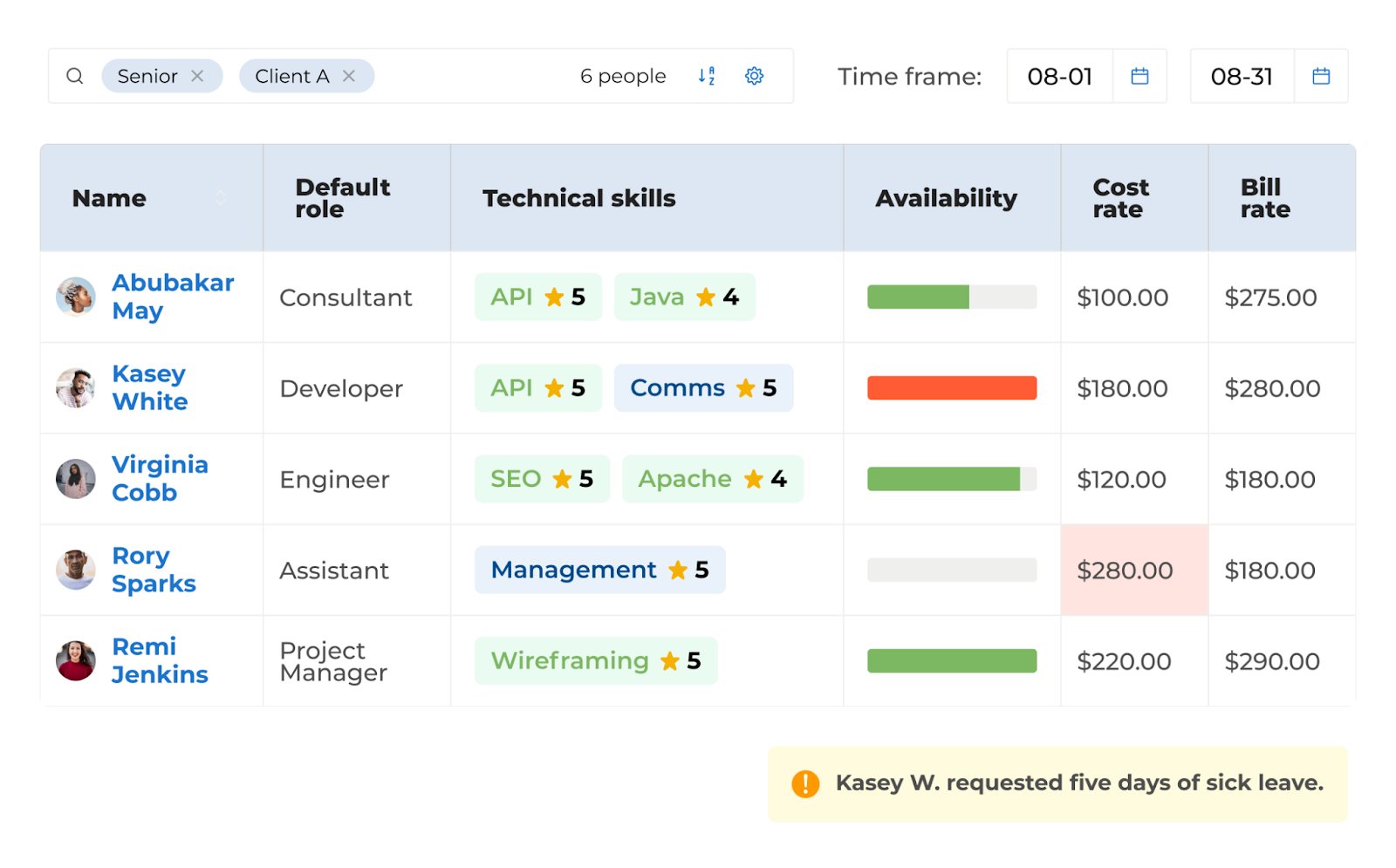 Billable time tracking software - BigTime