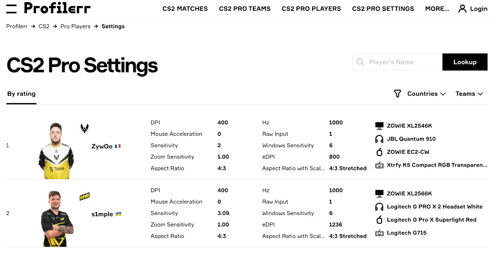Settings that Rule: Elevate Your CS2 Experience
