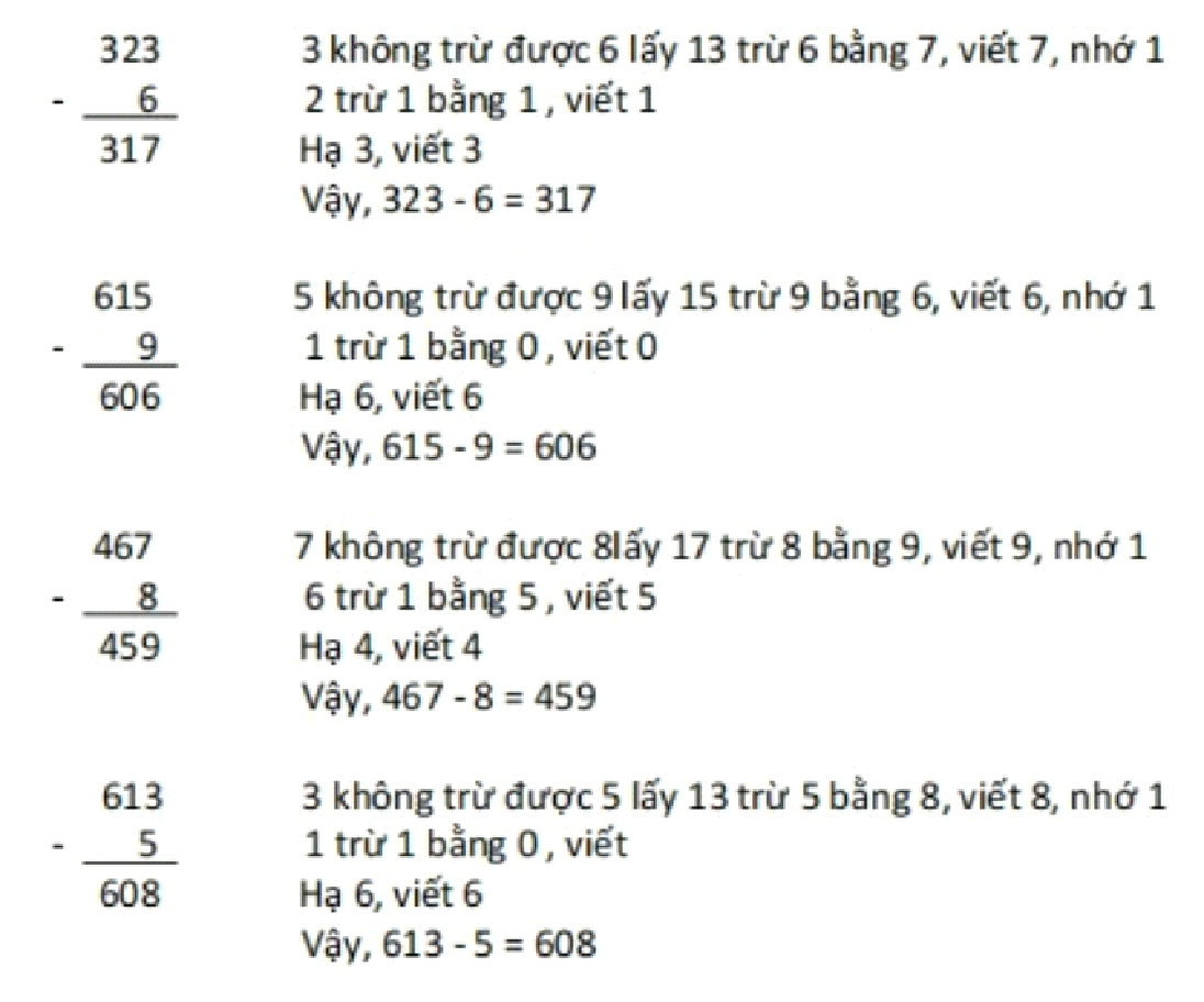 BÀI 83. PHÉP TRỪ( CÓ NHỚ) TRONG PHẠM VI 1000