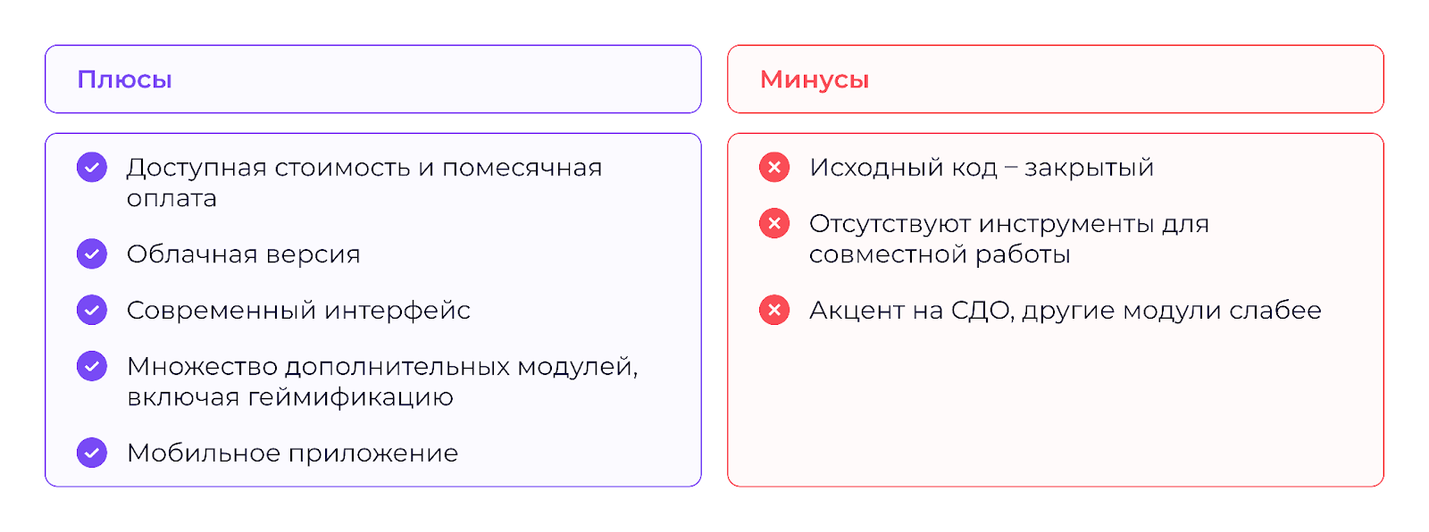 Обзор 10 лучших HRM-систем для автоматизации управления персоналом в 2025