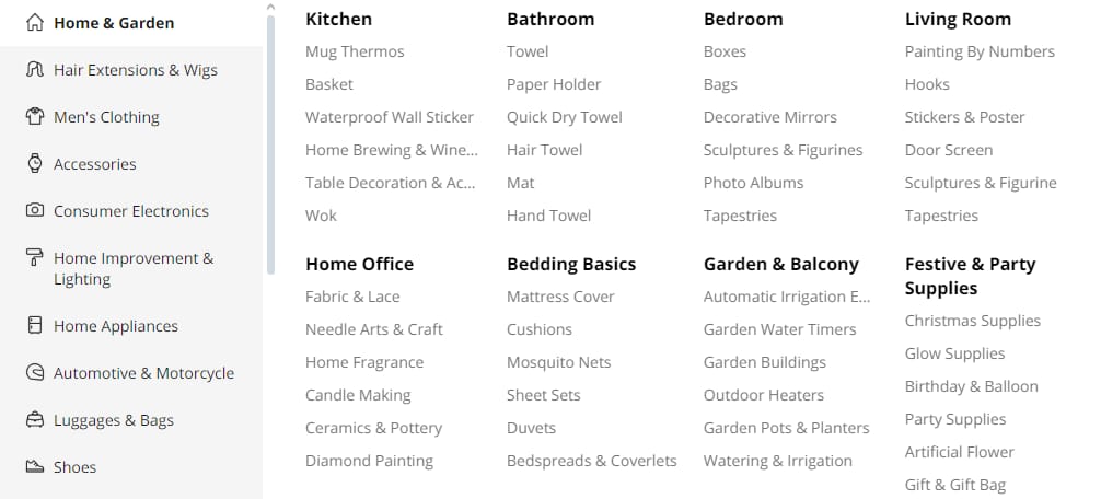  A screenshot of the Aliexpress website, showing its various categories and sub-categories 