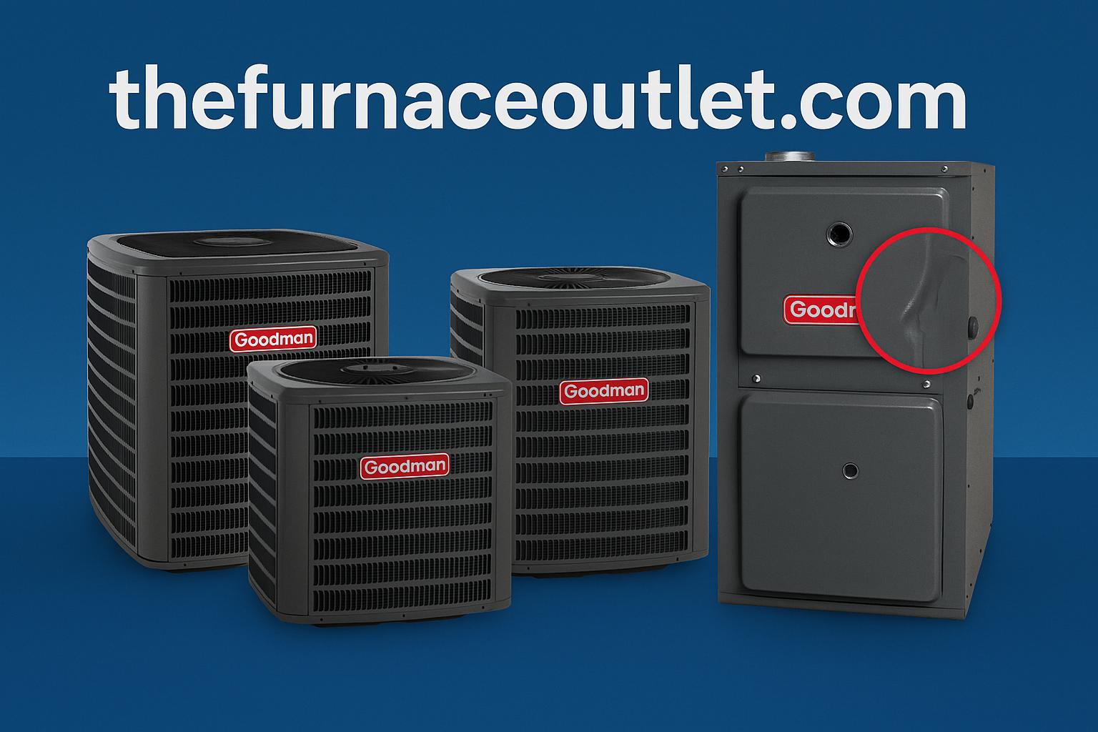A digital advertisement for TheFurnaceOutlet.com features two Goodman air conditioners and a dented Goodman gas furnace, with the cosmetic flaw highlighted by a red circle, set against a bold blue background to promote awareness of scratch and dent HVAC drawbacks