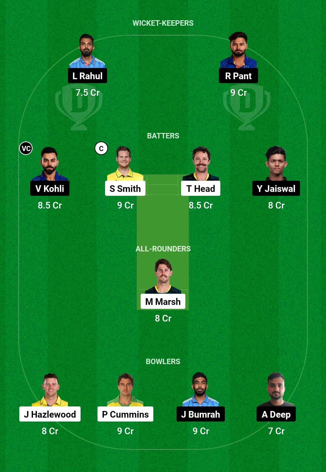 AUS vs IND Dream11 Prediction 1st Test Grand League Team