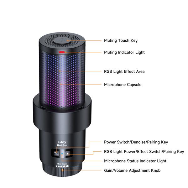 A black and purple microphone

Description automatically generated