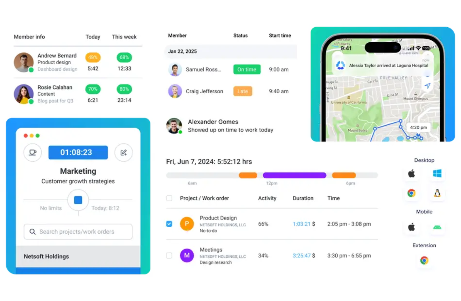 Hubstaff’s unified time and productivity dashboard