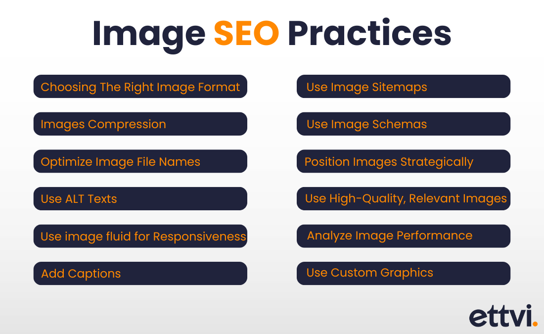 best practices for optimizing images for SEO